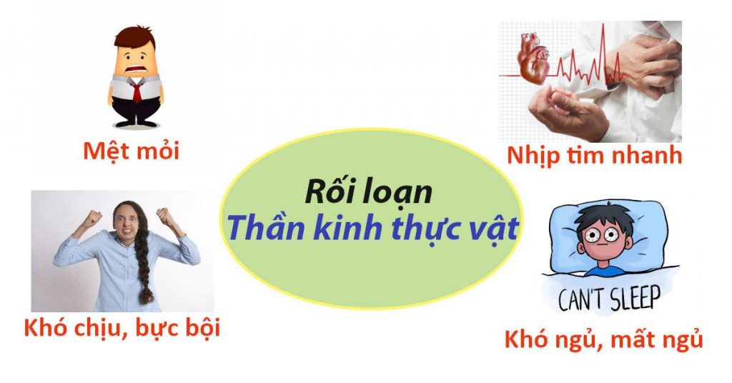 con-roi-loan-than-kinh-thuc-vat-2-1024x536.jpg